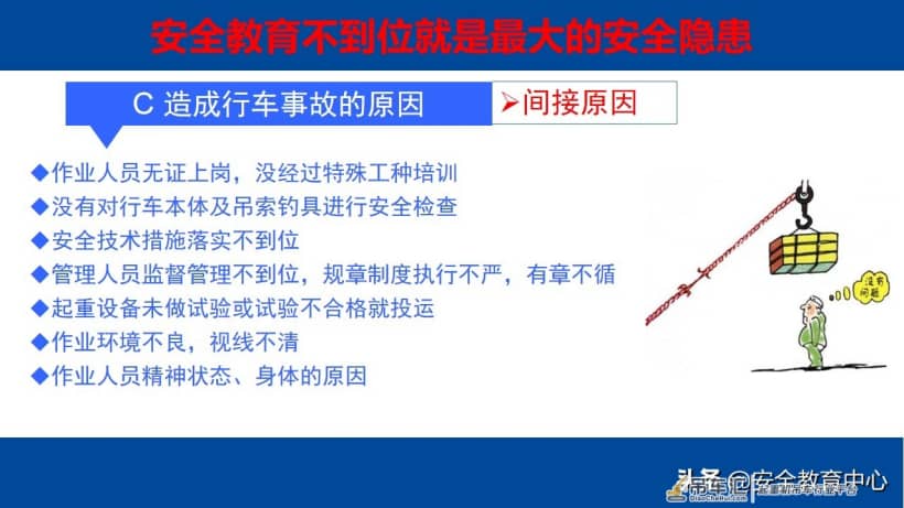20210914P 电动梁式起重机（行车）安全操作培训「安全生产学院」