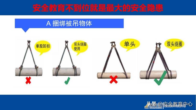20210914P 电动梁式起重机（行车）安全操作培训「安全生产学院」