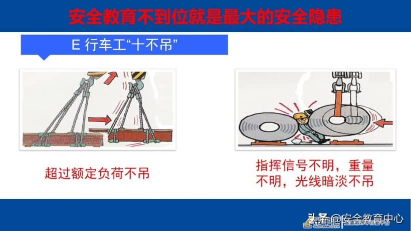 20210914P 电动梁式起重机（行车）安全操作培训「安全生产学院」