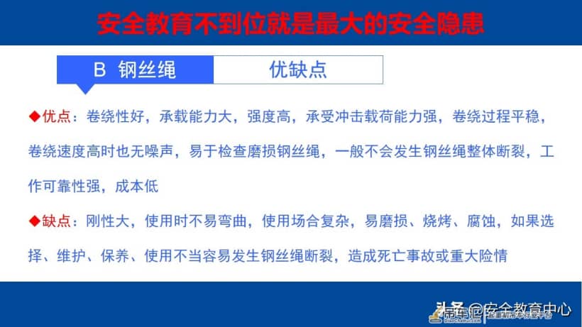 20210914P 电动梁式起重机（行车）安全操作培训「安全生产学院」