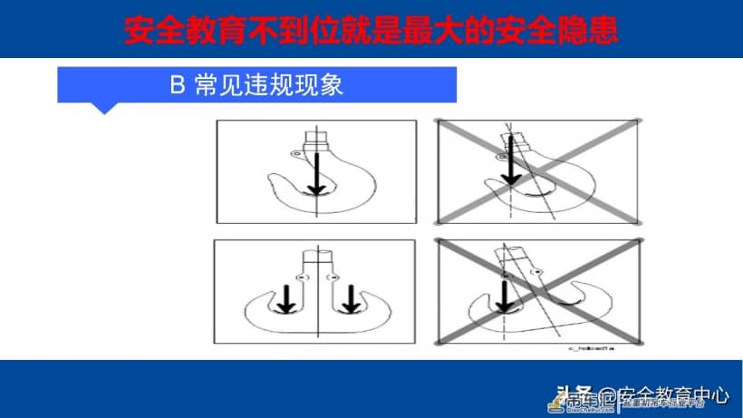 20210914P 电动梁式起重机（行车）安全操作培训「安全生产学院」