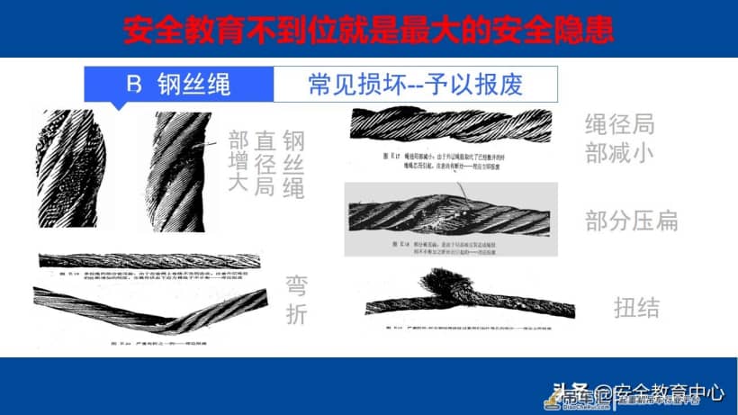 20210914P 电动梁式起重机（行车）安全操作培训「安全生产学院」