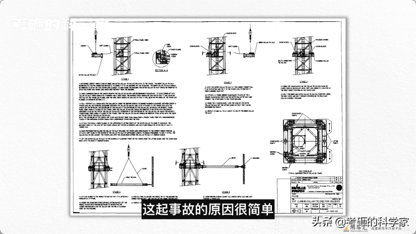 吊车为什么总爱倒?起重机的支腿,工地路上的碎石,有什么作用