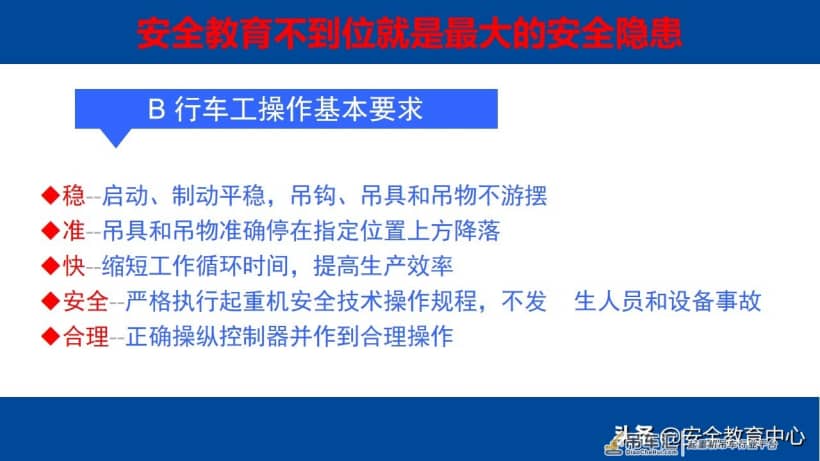 20210914P 电动梁式起重机（行车）安全操作培训「安全生产学院」