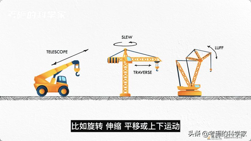吊车为什么总爱倒?起重机的支腿,工地路上的碎石,有什么作用