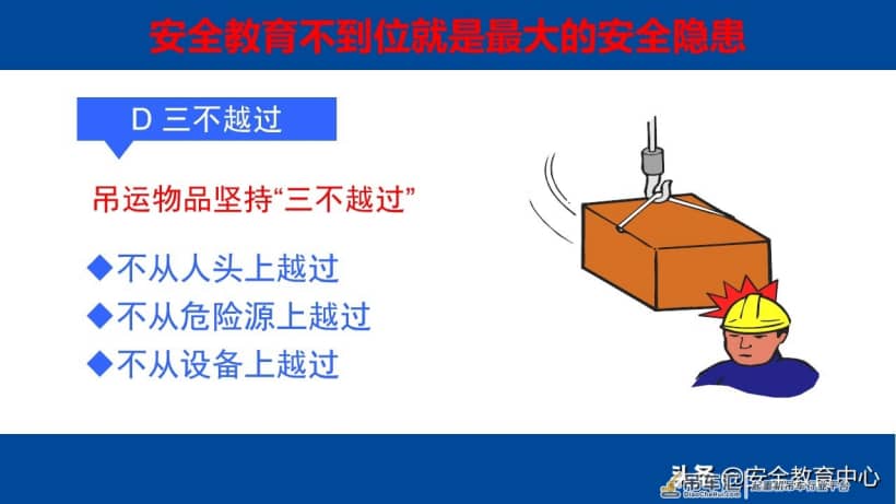 20210914P 电动梁式起重机（行车）安全操作培训「安全生产学院」