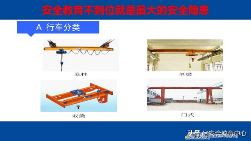 20210914P 电动梁式起重机（行车）安全操作培训「安全生产学院」