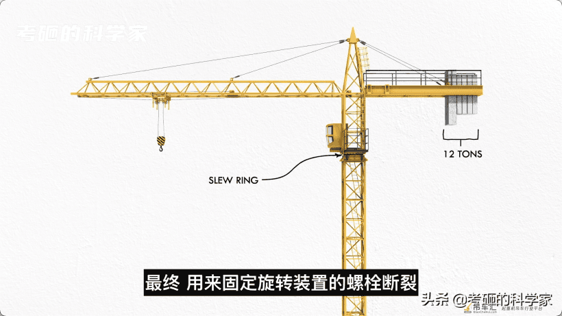 吊车为什么总爱倒?起重机的支腿,工地路上的碎石,有什么作用