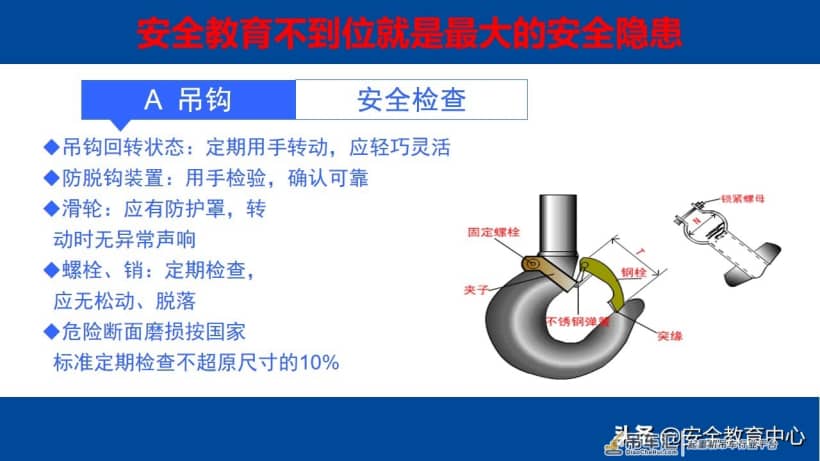 20210914P 电动梁式起重机（行车）安全操作培训「安全生产学院」