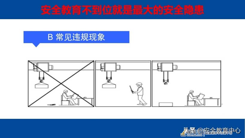 20210914P 电动梁式起重机（行车）安全操作培训「安全生产学院」