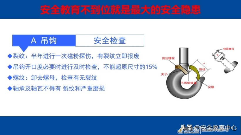 20210914P 电动梁式起重机（行车）安全操作培训「安全生产学院」