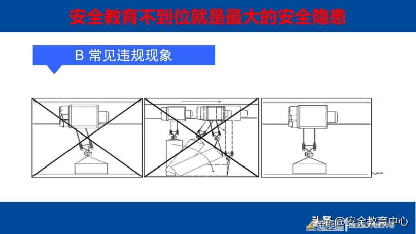20210914P 电动梁式起重机（行车）安全操作培训「安全生产学院」