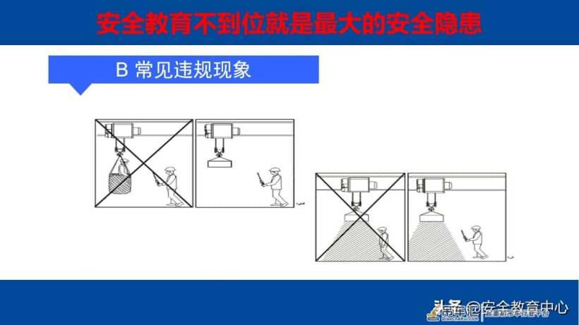 20210914P 电动梁式起重机（行车）安全操作培训「安全生产学院」