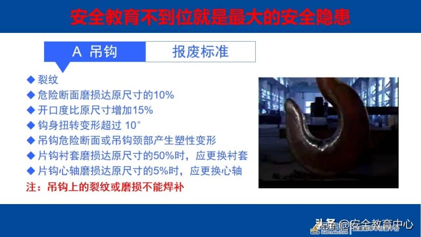20210914P 电动梁式起重机（行车）安全操作培训「安全生产学院」