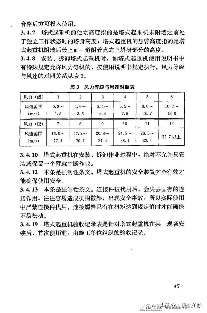 建筑施工塔式起重机安装、使用、拆除安全技术规程JGJ196-2010