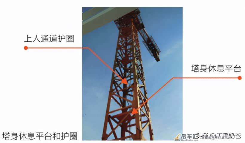 干货上新,施工现场塔吊机械安全标准化示例