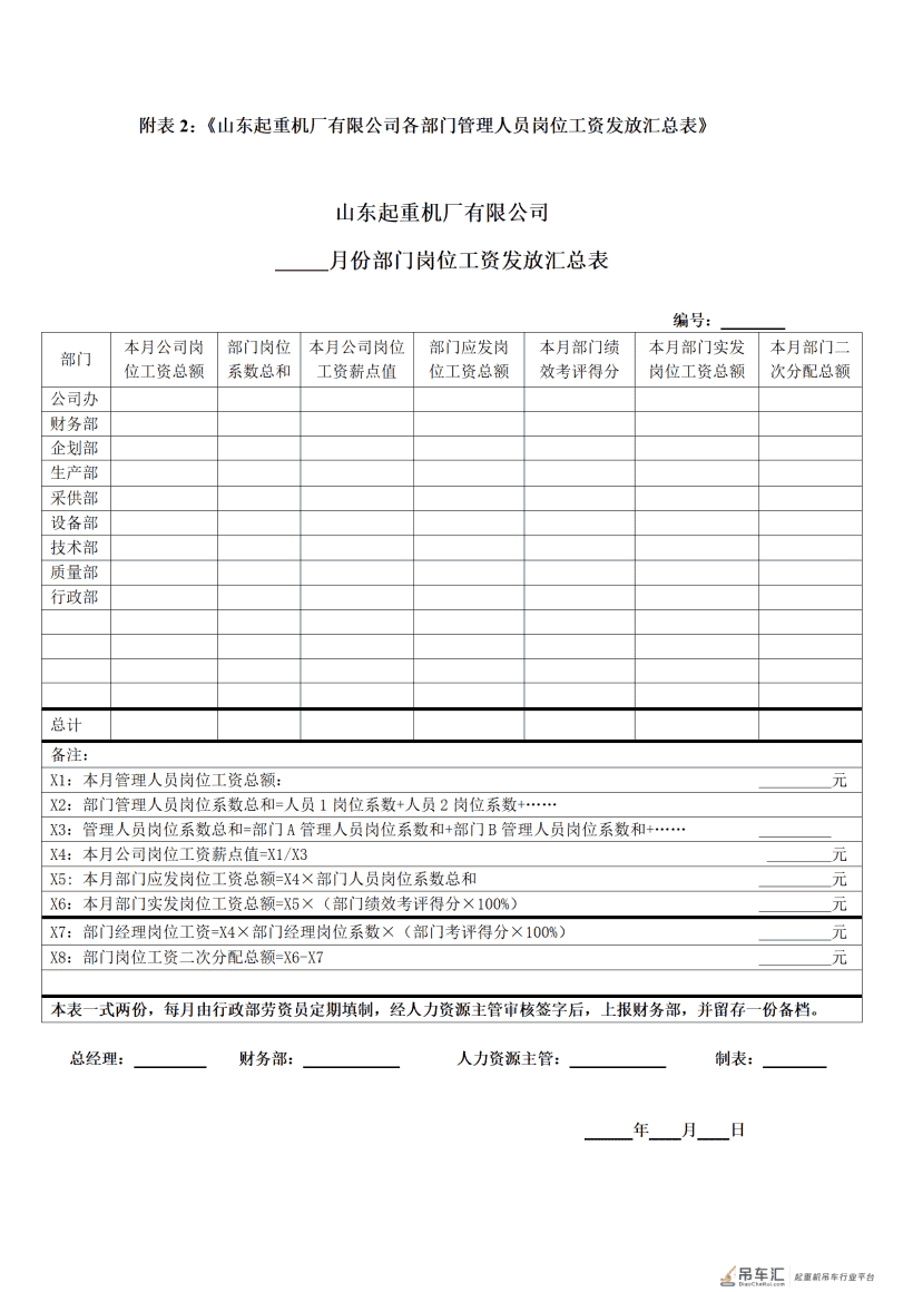 山东起重机厂有限公司薪酬管理制度