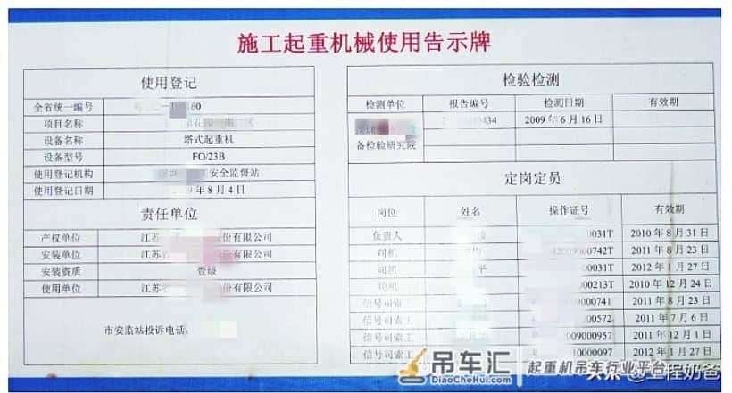 干货上新,施工现场塔吊机械安全标准化示例