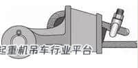 塔式起重机安全检查要点之钢丝绳端部的固定