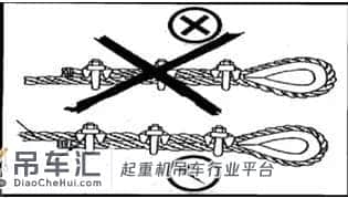 塔式起重机安全检查要点之钢丝绳端部的固定