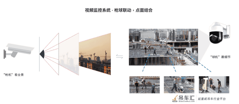 国外工地事故!英国伦敦一在建工地起重机重物无故坠落砸中路人