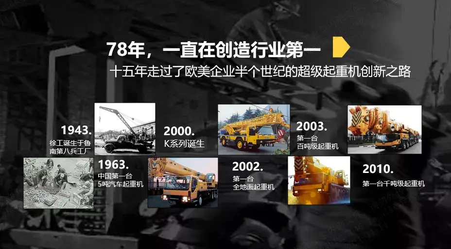世界双冠!徐工蝉联全球移动式起重机榜首