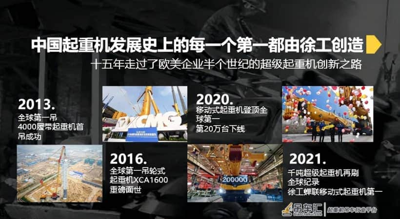 世界双冠!徐工蝉联全球移动式起重机榜首