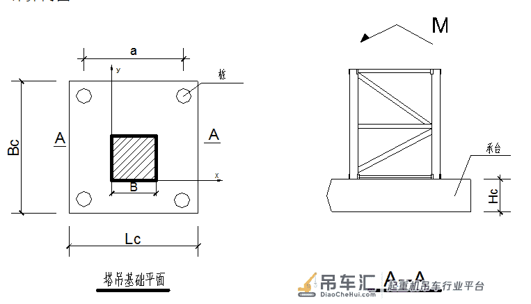 塔式起重机安拆专项方案