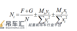 塔式起重机安拆专项方案