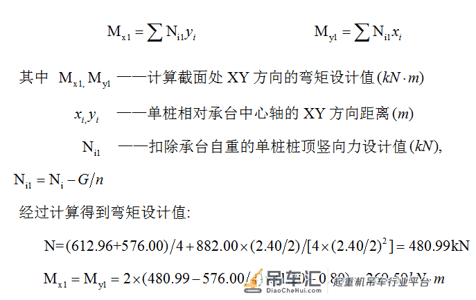 塔式起重机安拆专项方案