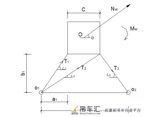 塔式起重机安拆专项方案