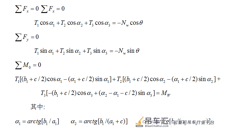 塔式起重机安拆专项方案