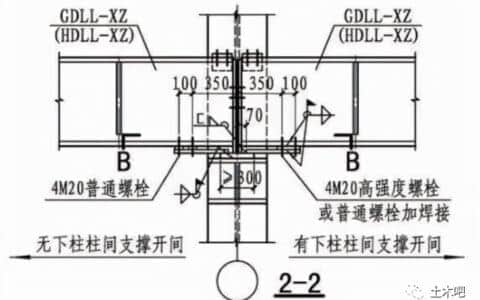 钢吊车梁下弹簧板怎么连接？
