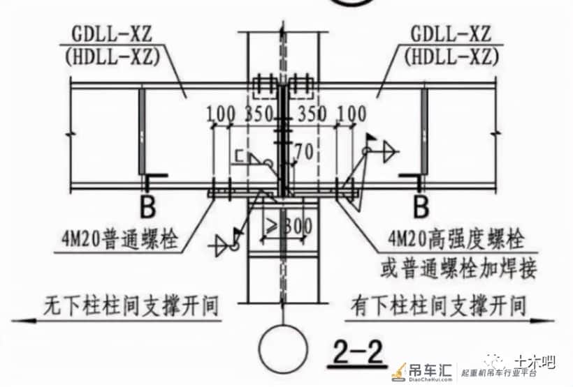 钢吊车梁下弹簧板怎么连接？