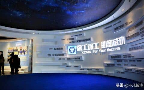 英国KHL权威发布！徐工起重全球第一，1600吨是怎样炼成的？