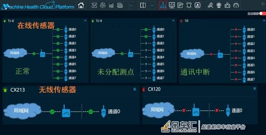 起重机机械故障模拟测试系统
