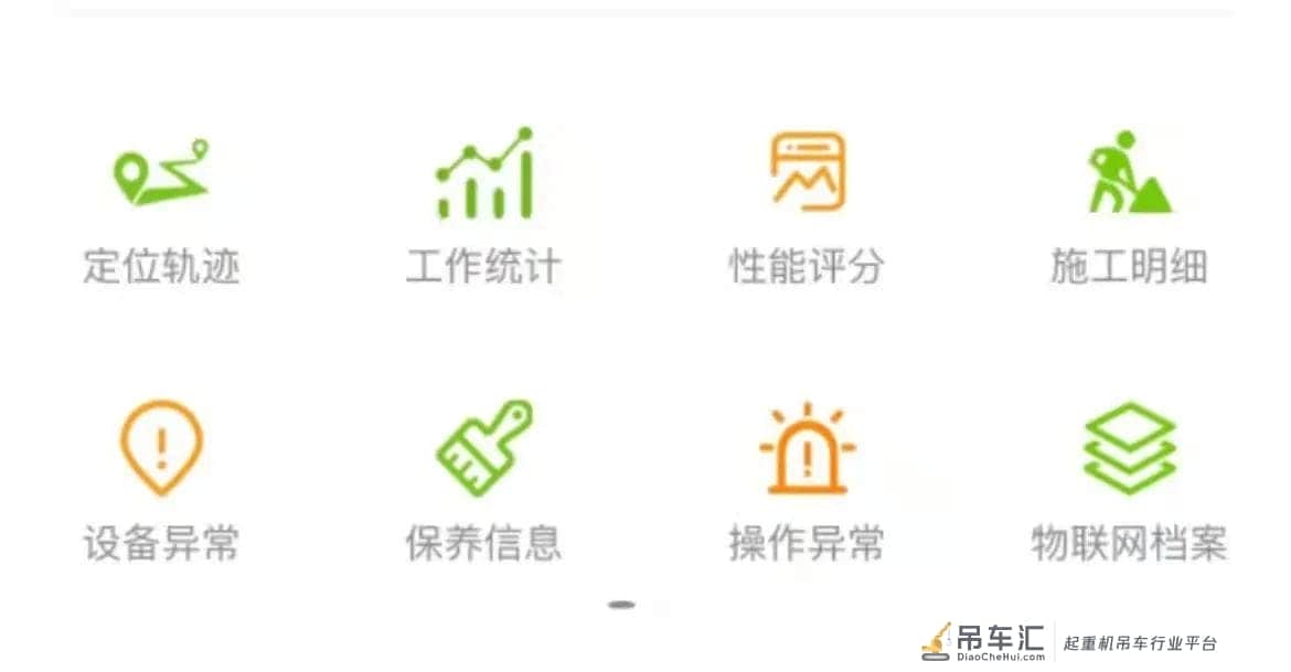 数字化服务不断精进!中联e管家新功能为客户智能化管理”添砖加瓦”
