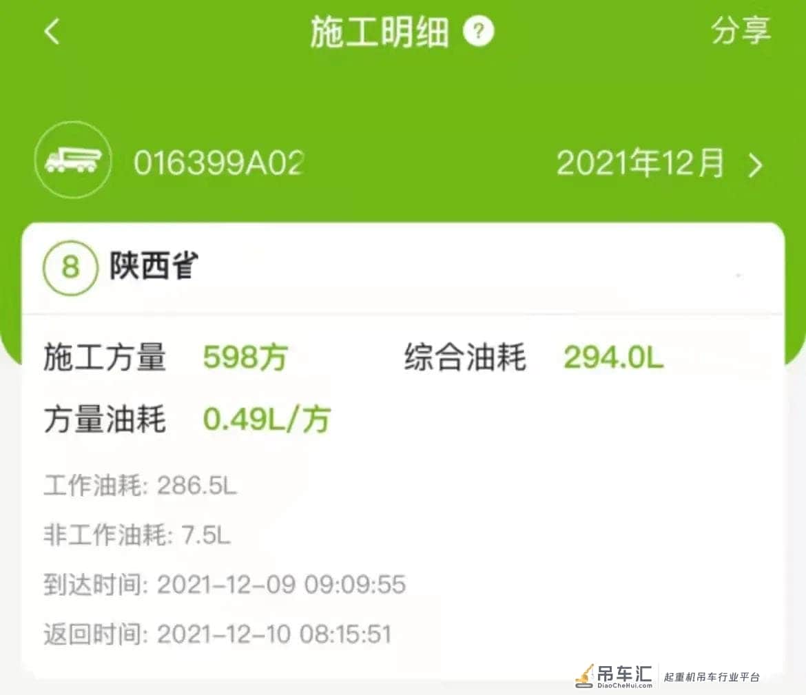 数字化服务不断精进!中联e管家新功能为客户智能化管理"添砖加瓦"