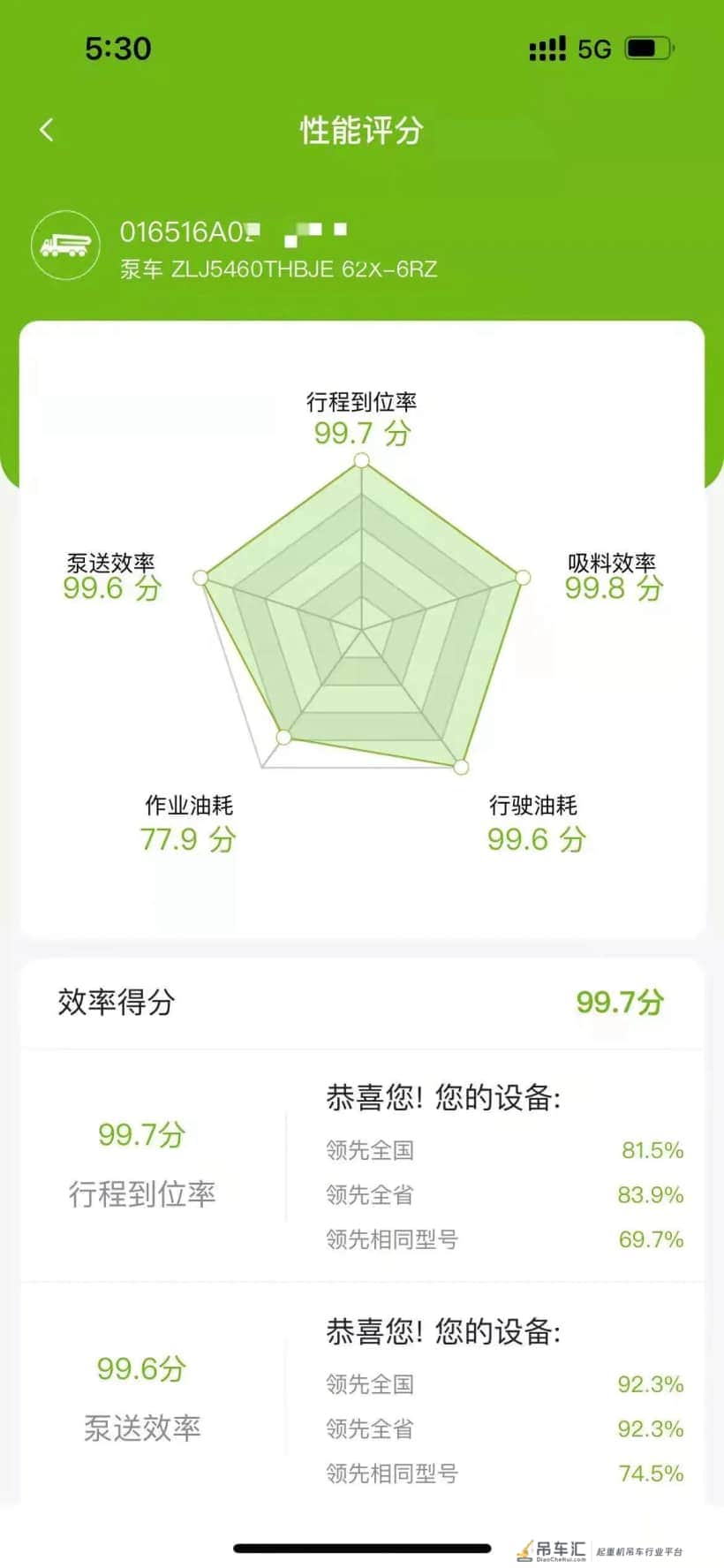 数字化服务不断精进!中联e管家新功能为客户智能化管理"添砖加瓦"