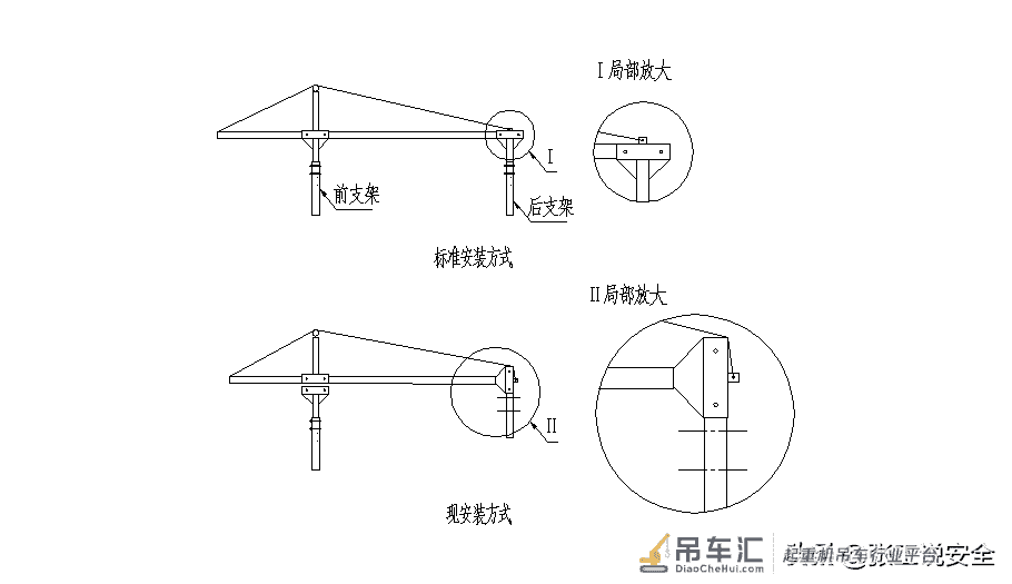 「安全5分钟」83：高处作业吊篮悬挂机构安装注意事项