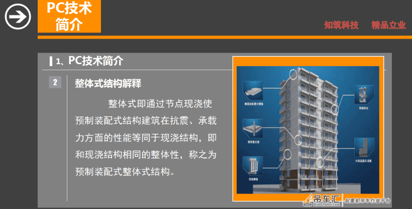 工程技术干货!名企精编装配式结构施工与吊装工艺指南,图文丰富