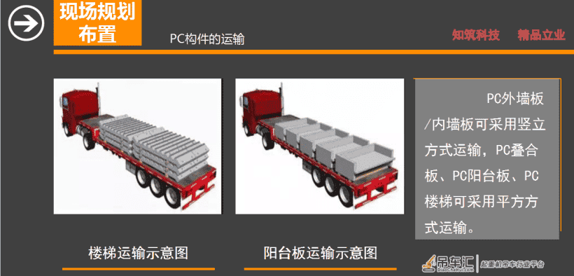 工程技术干货!名企精编装配式结构施工与吊装工艺指南,图文丰富