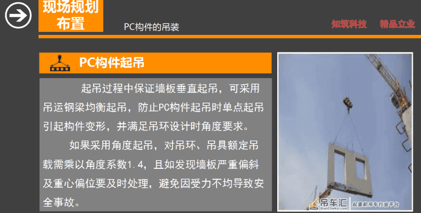 工程技术干货!名企精编装配式结构施工与吊装工艺指南,图文丰富
