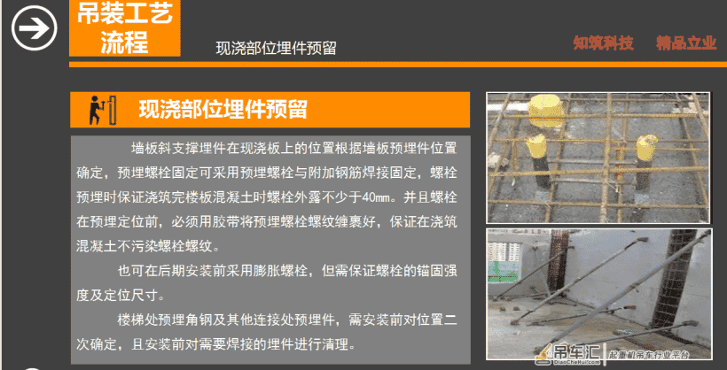 工程技术干货!名企精编装配式结构施工与吊装工艺指南,图文丰富