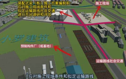 装配式梁施工方案；起重机、跨墩龙门吊和穿巷式架桥机架梁法