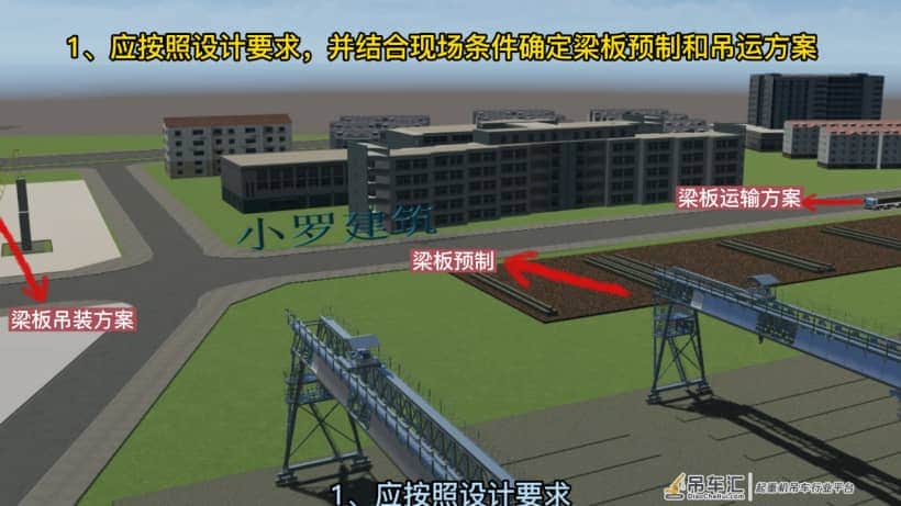 装配式梁施工方案;起重机、跨墩龙门吊和穿巷式架桥机架梁法