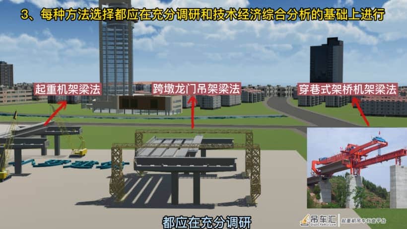 装配式梁施工方案;起重机、跨墩龙门吊和穿巷式架桥机架梁法