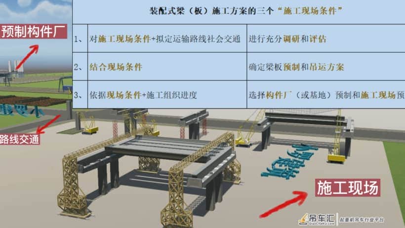 装配式梁施工方案;起重机、跨墩龙门吊和穿巷式架桥机架梁法