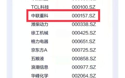 盈利性与成长性兼备 中联重科荣获“2020年度金牛最具投资价值奖”