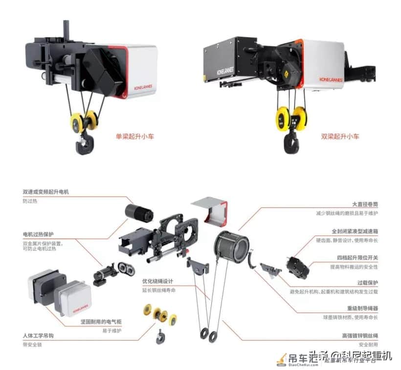 CXT起重机 | 科技助力,掀起“智能搬运”风潮